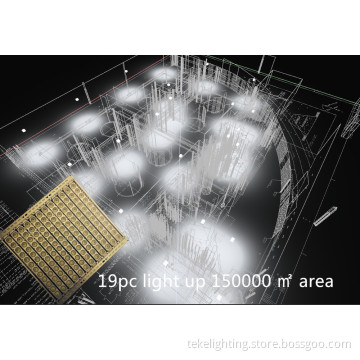 intelligence best product led light flood